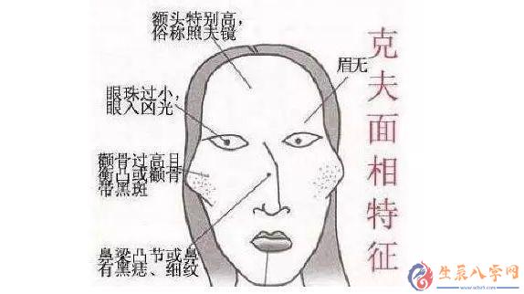 生辰八字网